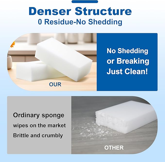 Melamine Sponges 1.18in - 21 Pack Sink, Bathtub & Tile Cleaner(Extra-Thick)