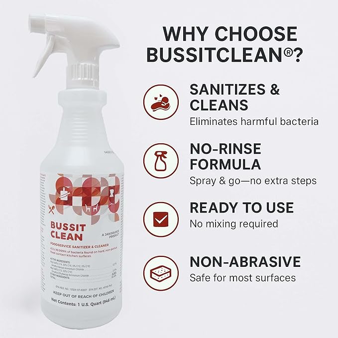 Bussit Clean Food Surface Sanitizer & Cleaner, Kills 99.9% of Kitchen Bacteria, 1 Quart (3 Pack)