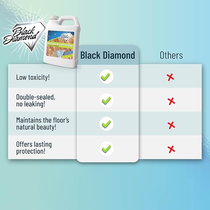 Black Diamond Laminate and Hardwood Floor Cleaner Spray, Versatile Solution Safe for Vinyl Floor Cleaner, Wood Flooring Cleaner, Polish, and Engineered Hardwood Floor Polish. 1-Gallon.