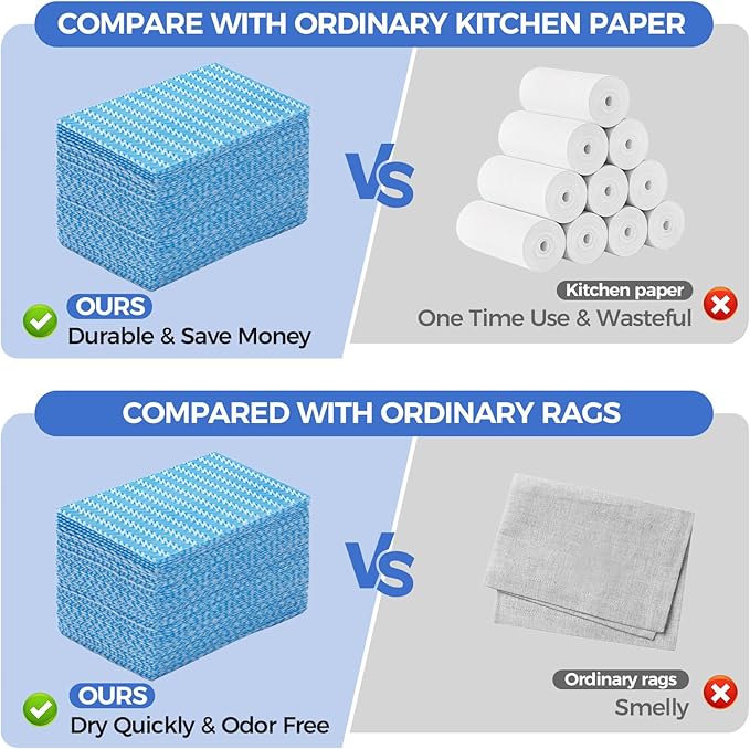 Reusable Cleaning Cloths Handi Wipes Reusable Cloths Disposabel Dish Towels Dry Handy Wipes Big Durable Absoebent and Dry Quickly 100 Count, Blue
