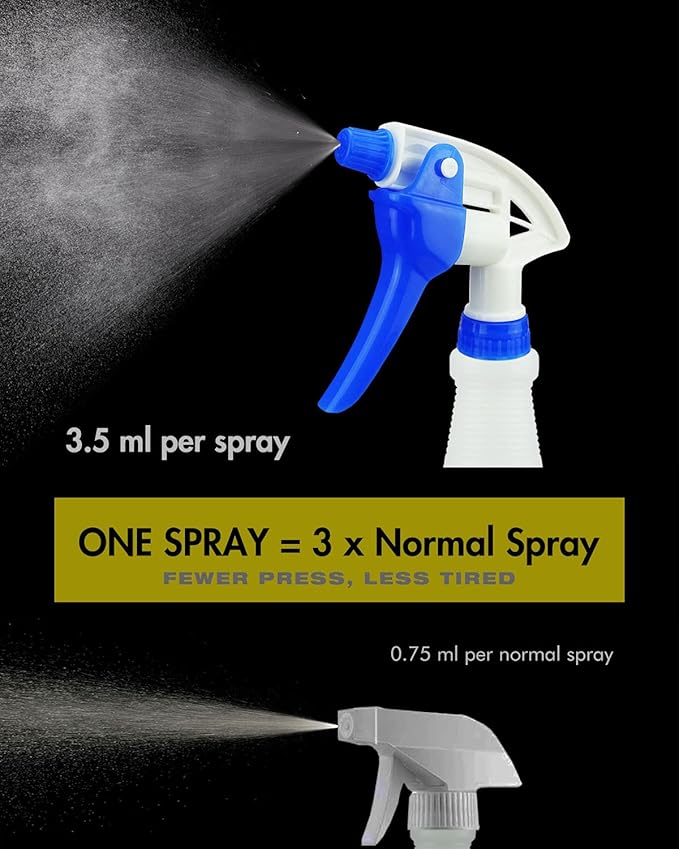 3X High Output Heavy Duty Spray Bottles for Cleaning Solutions, 2 Pack, 32 oz Commercial, Industrial Spray Bottles for Household Cleaning and Car Detailing.