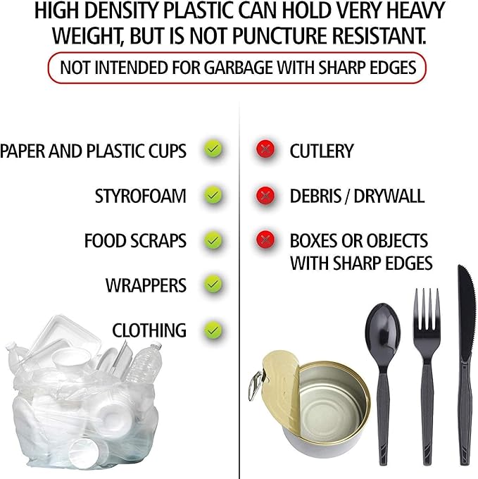 Aluf Plastics High Density Trash Bags, 56 Gallon, 600 Count, 22 Micron (eq), 43" x 48", Clear, for Bathroom, Office, Industrial, Commercial, Janitorial, Municipal, Recycling