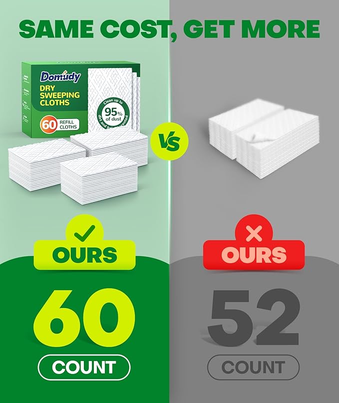 60 Count Dry Sweeping Cloths Refills for Swiffer Sweep + Mop, 4X Clean Power Sweeper Mop Pads to Clean Hair, Dirt, Dust, Disposable Unscented Dry Cloths Refills for Mopping Home, Bathroom, Kitchen