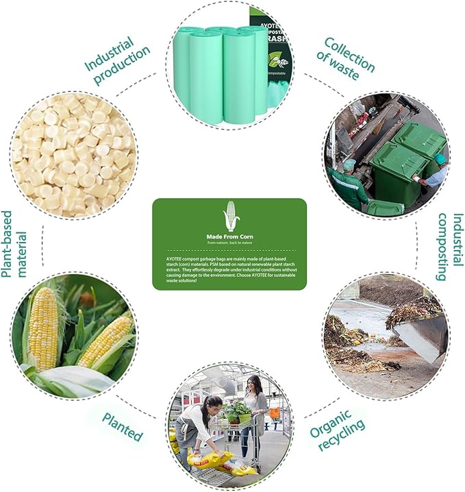 Compostable Trash Garbage bags,AYOTEE 13-15 Gallon Tall Kitchen Trash Bags,Heavy Duty Unscented 1.18Mils 55 Liter,60 Count,Strong Thicken Rubbish Waste Can Liners for Kitchen Garden Home