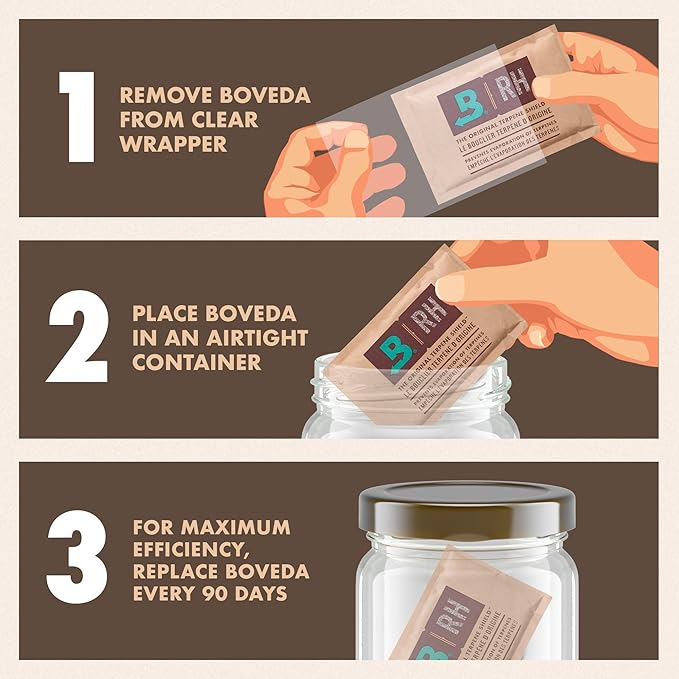 Boveda 62% Two-Way Humidity Control Pack For Storing 5 lb – Size 320 – Single – Moisture Absorber for Storage Containers – Humidifier Pack – Individually Wrapped Hydration Packet