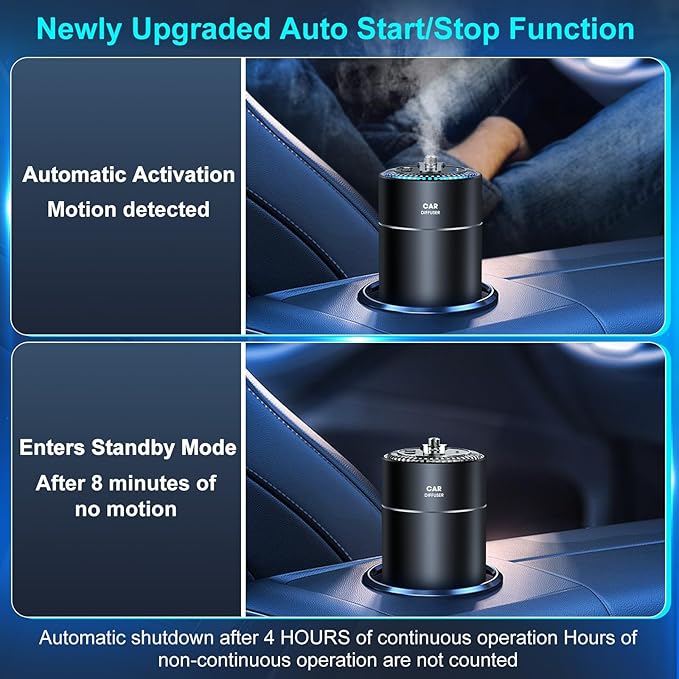 Smart Car Air Freshener Diffuser with 160ml Essential Oils, Smart Auto On/Off Star Projector Car Diffuser for Men/Women, USB-Powered Long Lasting Cars Fresheners|Verdant Essence+Silent Grove