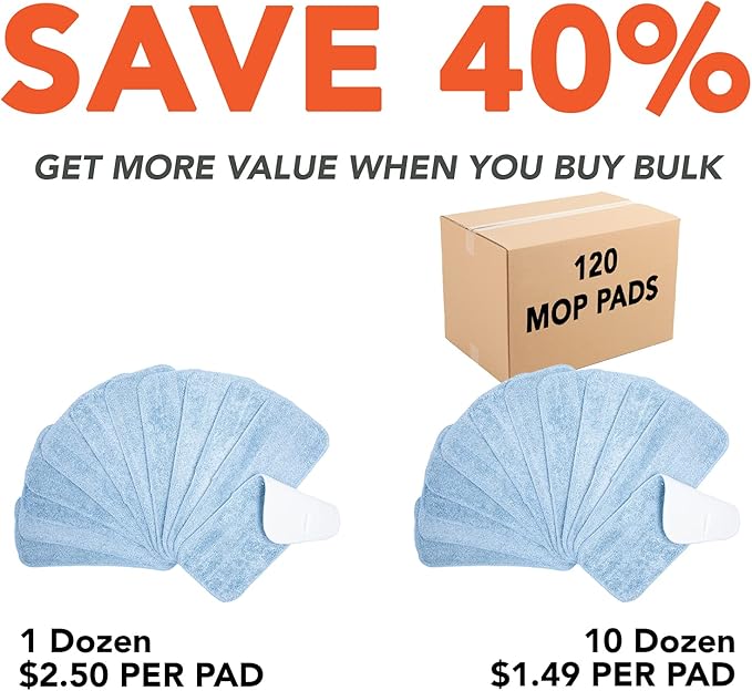 Arkwright Spray Mop Replacement Pads - (Pack of 12) Bulk Microfiber Flat Dry and Wet Refill Mop Pads Floor Cleaning, Compatible with Bona and Rubbermaid, Fits All Mop Heads, 13 in, Blue