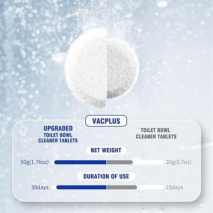 Vacplus Toilet Bowl Cleaners - 6 PACK, Household Toilet Cleaner, Automatic Toilet Bowl Cleaners with Bleach, Sustained-Release Toilet Tank Cleaners for Deodorizing and Descaling, 1.76 Ounces Each