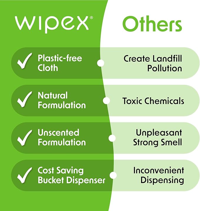 Wipex Table Bussers - Natural Cleaning Vinegar Counter and Table Wipes, 400 Ct Unscented Disposable Plant-Based Cloth for Tables, Counters, Surfaces for Restaurant, Cafes and Home Use, Pack of 4