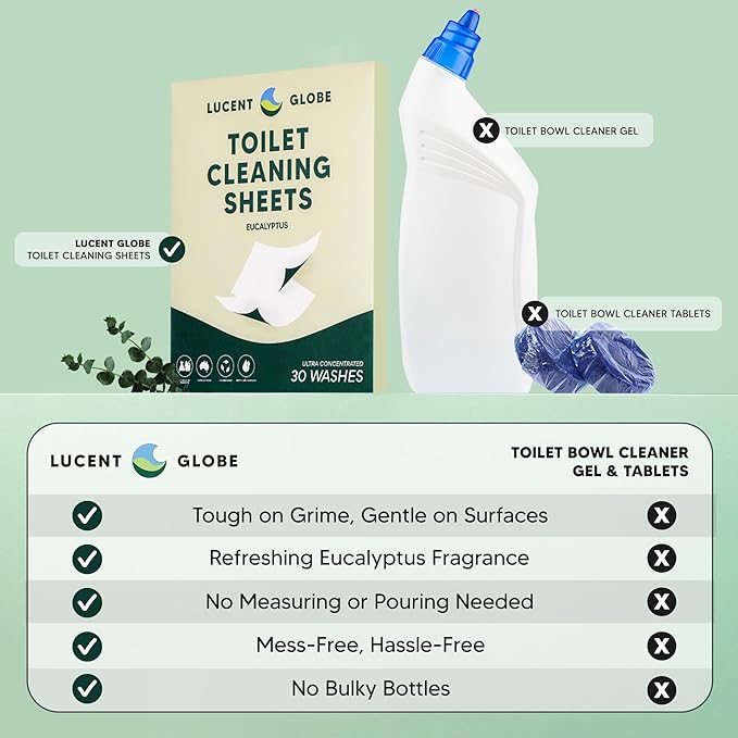 Lucent Globe Toilet Cleaning Sheets | Strips - Tough on Dirt & Stains - Safe for Toilets & Septic Systems - Convenient and Travel Friendly Toilet Bowl Cleaner - Fresh Eucalyptus Fragrance (4 Pack)