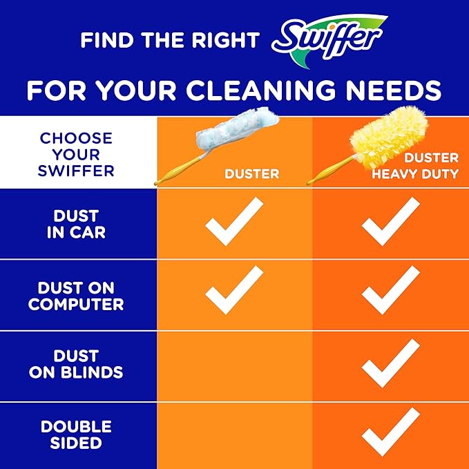 Swiffer Dusters Heavy Duty Multi-Surface Duster Refills for Cleaning, Unscented, 11 Count (Pack of 3)