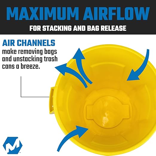 Magnum 32 Gallon Trash Can, High-Vis Yellow, Construction Grade, Heavy Duty Plastic, Jobsite Ready for Handling and Holding Garbage CMTC-C000-32Y03 (3 Pack)