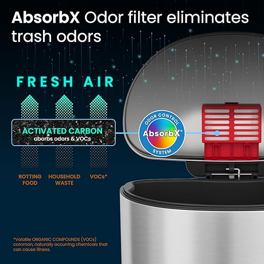 iTouchless SoftStep 13.2 Gallon Step Trash Can with Odor Filter, Stainless Steel 50 Liter Space-Saving Pedal Garbage Recycle Bin for Kitchen, Home, Office, Silent and Gentle Open, Semi-Round