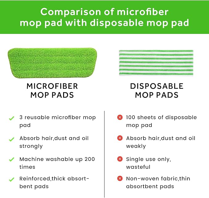18 inch Mop Pads Refills, 3 Pack Microfiber Reusable Replacement Mop Pads Flat Replacements Heads for Wet Or Dry Floor Cleaning and Scrubbing, Green Cloth