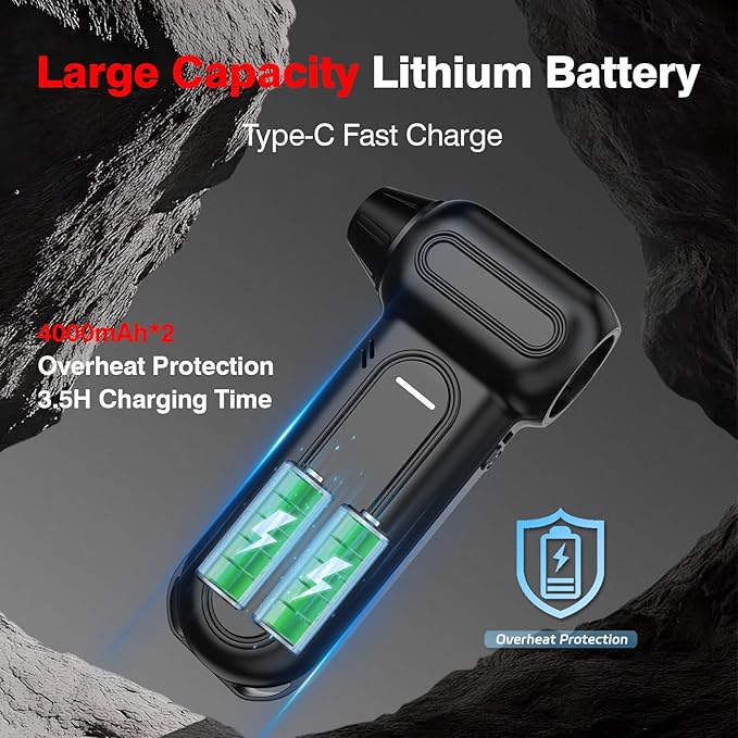 ANABOX Electric Air Duster – 150,000 RPM Cordless Blower, Brushless Motor, 4-Speed Adjustable, Rechargeable 8000mAh, LED Light for Computer, Keyboard, Car & Home Cleaning