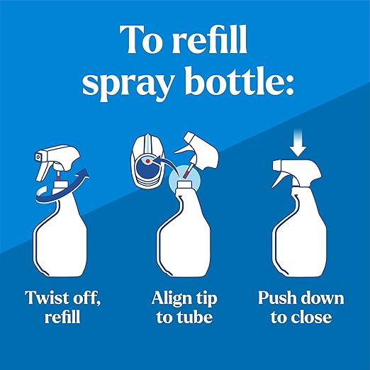 CloroxPro Clorox EcoClean All-Purpose Cleaner Refill, 128 Fluid Ounces