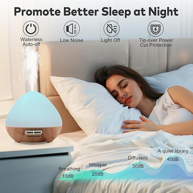 500ml Essential Oil Diffuser, Ultrasonic Diffusers for Essential Oils with Remote Control for Bedroom, Quiet Aroma Diffuser with 7 Color LED & Auto-Off, Mist Humidifier for Home, Office, Yoga