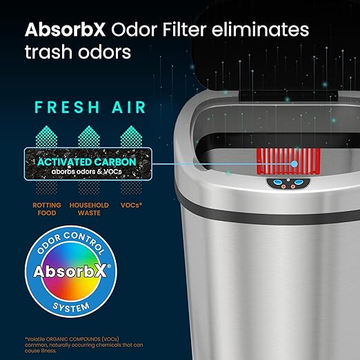 iTouchless 24 Gallon / 91L Sensor 2.0 Trash Can with Lid Commercial Grade Automatic Stainless Steel Touchless Garbage Bin, AbsorbX Odor Filter, Battery or AC Power, for Restaurant, Lobby, Home Office