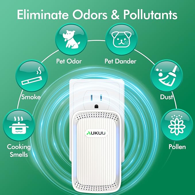 Air Ionizers (4 Pack）- Plug In Negative Ion Air Purifiers - Quiet Air Freshener for Home, Bedroom, Office, Basement - Portable Air Purifier Odor, Smoke, Dust, Pet Smell - Mini Air Cleaner White