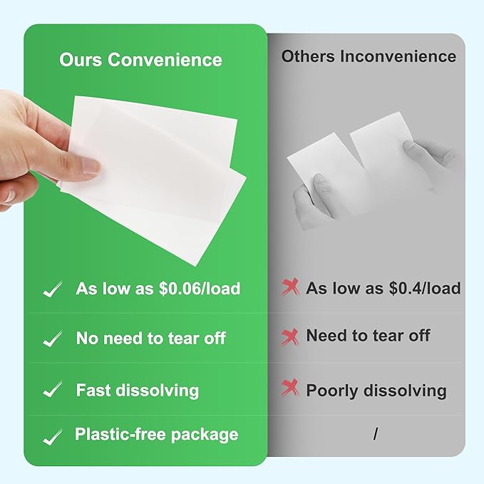 Laundry Detergent Sheets - 200 Loads, Fragrance Free, Eco-Friendly, Hypoallergenic, Portable, Save Space and Travel