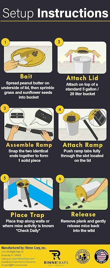 RinneTraps - Flip N Slide Bucket Lid Mouse Trap |2 Pack| |Multi Catch| |Made in USA | US Pat D1,039,648s