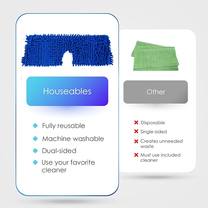 Houseables Dust Mop Replacement Head, Floor Mop Pads, Reusable Microfiber Flip Pads, Refill, Dust Head Replacement, Covers Washable, Refills, Flat, Dry, Wet, Rectangular, Double Sided, 18 Inch, 3 PK