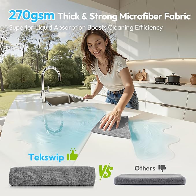 Microfiber Cleaning Cloths 12”x12” 24Pack Grey Lint Free Kitchen Cloths - Extra Thick, Streak-Free, Lint-Free, Fast Absorbent - Reusable Multi-Purpose Housekeeping Rags for Cars, Dishes, Floors, Tiles