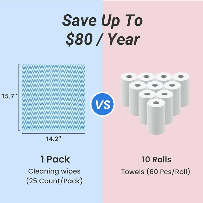 Reusable Cleaning Cloths Dish Paper Towels, Domestic Cleaning Towels, Multipurpose Quick-Dry Rag Dish Cloths Heavy Duty Handy Wipes for Kitchen 25 Count 14.2"X15.7", Blue