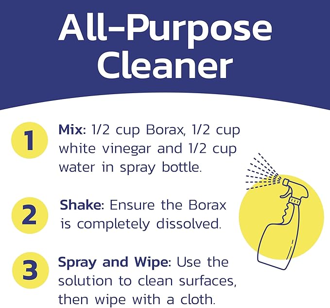 Raw Borax (10 lbs) - 100% Pure, Unscented, Multi-Purpose Cleaner & Detergent Booster - Natural Household Cleaner and Stain Remover - Made in the USA