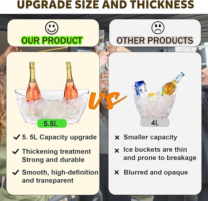 Ice Buckets for Parties, 2pcs Acrylic Champagne Beverage, Drinks Buckets Tub for Cocktail Bar, 5.5L Ice Bucket for Christmas Party(16.5 * 7.3 * 6.8inch)