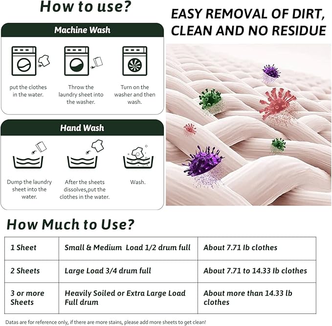 Wenge Laundry Detergent Sheets - Eco-Friendly 240 Count, No Plastic Jug, Liquidless Technology, Hypoallergenic for Home, Dorm, Travel, Camping - Hand Washing, Clean, No Mess, Fresh Scent