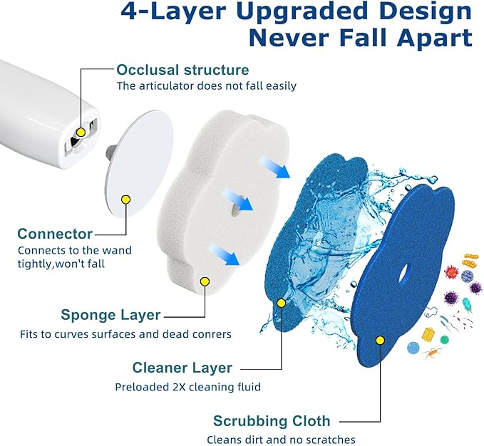 Disposable Toilet Brush: Toilet Bowl Brush and Holder Set with 24 Wand Refills, Upgraded Handle, 2X Cleaners, Toilet Cleaning System with Storage Caddy for Sink, Bathtub, Floor, Drain (2 Sets, Blue)