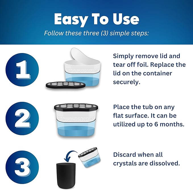 Moisture Absorber Tub with Activated Charcoal - 6-Pack - 10.5 oz Disposable Odor Eliminator Box & Dehumidifier for Garage, Home, Kitchen, Bedroom, Bathroom, Closet, Cars, and Boats