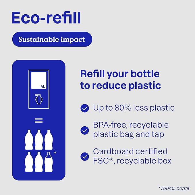 ATTITUDE Dish Soap Refill, EWG Verified, Plant-Based & Vegan Dishwashing Liquid, Naturally Derived, Olive & Coriander Scent, 135.3 Fl Oz