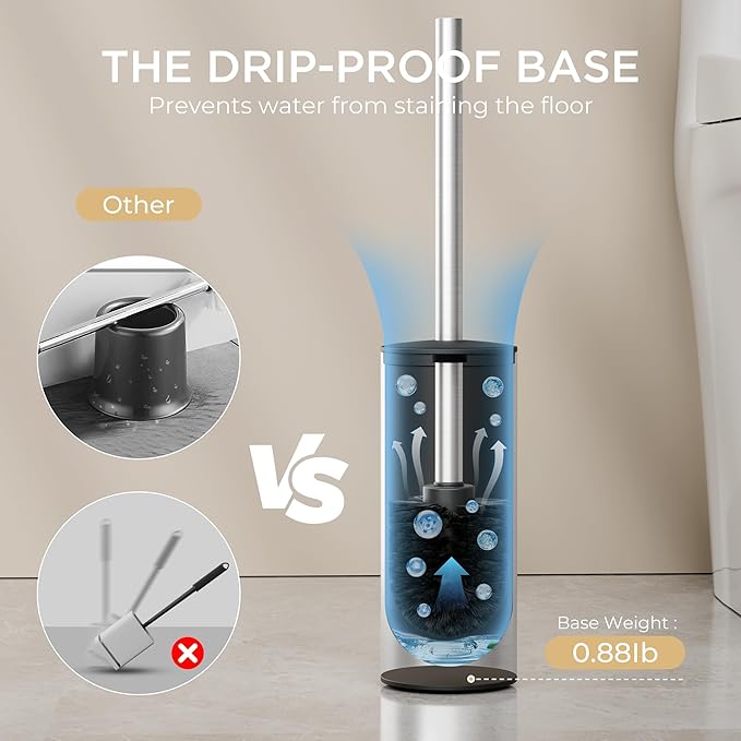 FORIOUS Toilet Brush and Holder Set Brushed Nickel, 304 Stainless Steel Long Handle and Heavy Duty Base for Bathroom Deep Cleaning, Drip-Proof, Space Saving for Storage, 2 Toilet Bowl Brush Head