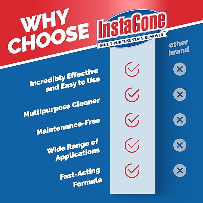 Stain Remover - 8 REFILL Pack + 24oz Spray Bottle - Just Add Water - Indoor/Outdoor Ceiling, Wall, Bathroom, Roof, PVC Fence, Patio Furniture & More