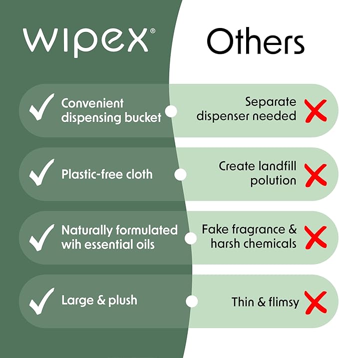 Wipex Gym Cleaning Wipes Bundle - Get (1) 400ct Lemongrass Surface Wipes & (1) 225ct Body Cloths for After Workout, Plant-Based Fitness Equipment Wipes, Clean Surfaces & Mats and Peloton Bike