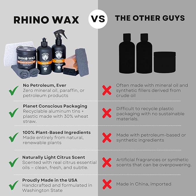 Cutting Board Wood Spray Cleaner - Butcher Block and Large Wood Surface Spray-Cleaner - Food-Safe and Plant-Based Ingredients - Fresh Citrus Scent Eliminates Food Odors - Made in the USA