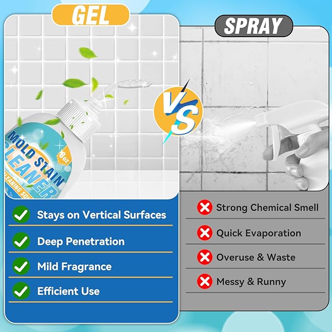 Mold Stain Cleaner Gel, 8 Fl oz Effective Washing Machine Cleaner for Front Load Washer Machine Gasket, Home Stain Cleaner Gel for Bathroom, Grout, Tile, Shower, Sink, Caulk, All-Purpose Cleaner