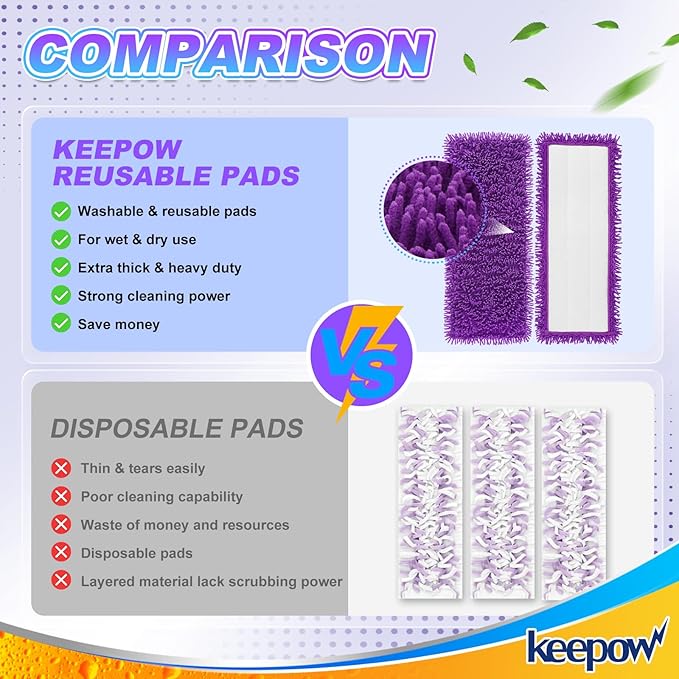 KEEPOW 10 Pack Reusable Mop Pads Compatible with Swiffer PowerMop, Microfiber Mop Pads Refills Machine Washable, Durable, and Highly Absorbent Suitable for All Floor Types