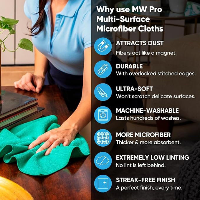 12" x 12" Pro Multi-Surface Microfiber Cleaning Cloths | Purple - 12 Pack | Premium Microfiber Towels for Cleaning Glass, Kitchens, Bathrooms, Automotive, Supplies & Products