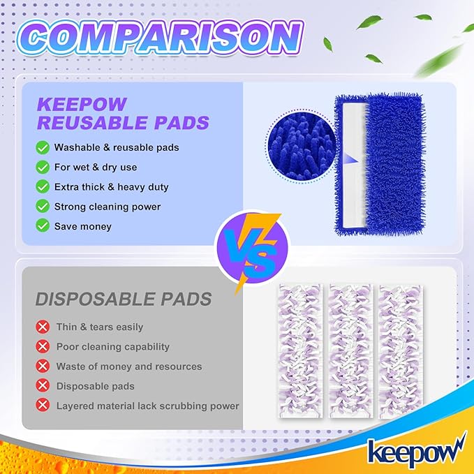 KEEPOW Power Mop Refills for Swiffer - Power Mop Reusable Pads Compatible with Swiffer PowerMop Multi-Surface Mop Kit for Floor Cleaning, Microfiber Washable Mop Pads for Wet&Dry Mopping (2 Pack)