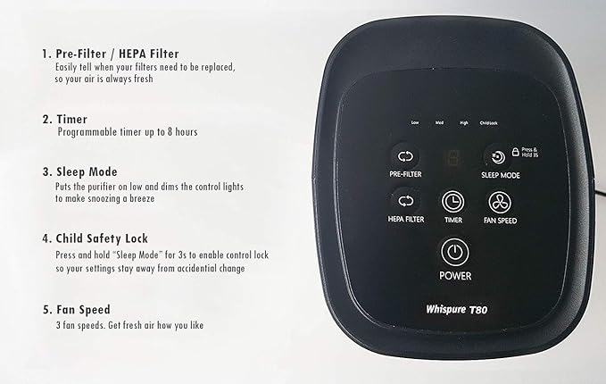 Whirlpool, WPT80B Whispure True HEPA Air Purifier, Activated Carbon Advanced Anti-Bacteria, Ideal for Allergies, Odors, Pet Dander, Mold, Smoke, Wildfire, and Germs, Large, Black