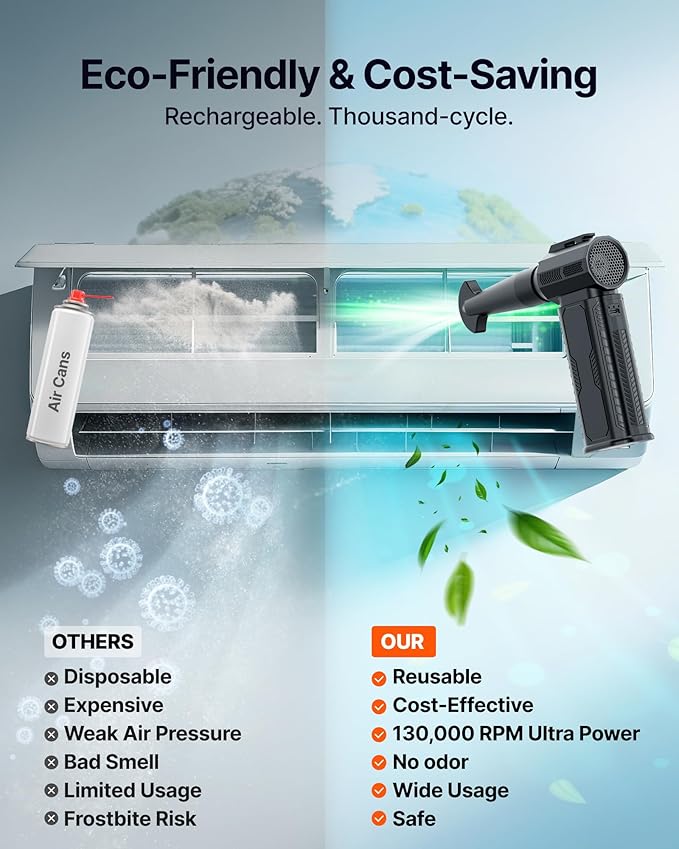 Compressed Air Duster, 130,000RPM Ultra-Powerful Cordless Electric Air Duster with 8000mAh Rechargeable Battery, 4-Gear Adjustable Air Blower for Keyboard, Computer, Car, Home Cleaning