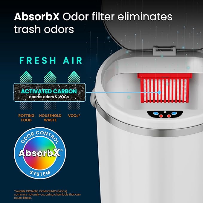 iTouchless 50 Liter / 13 Gallon Sensor Kitchen Trash Can with Odor Filter – Slim Round White Stainless Steel Automatic Garbage Recycling Bin for Home, Office, Business, Garage