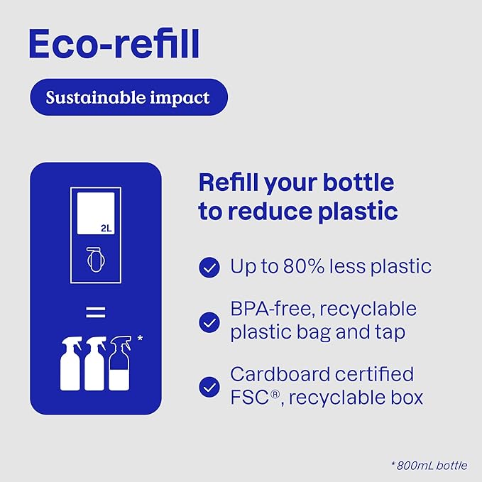 ATTITUDE Bathroom Cleaner Spray Refill, EWG Verified, Plant-Based & Vegan, Safe for Bathroom Surfaces, Tiles, Tubs, Shower Walls, and Grout, Citrus Zest Scent, 67.6 Fl Oz