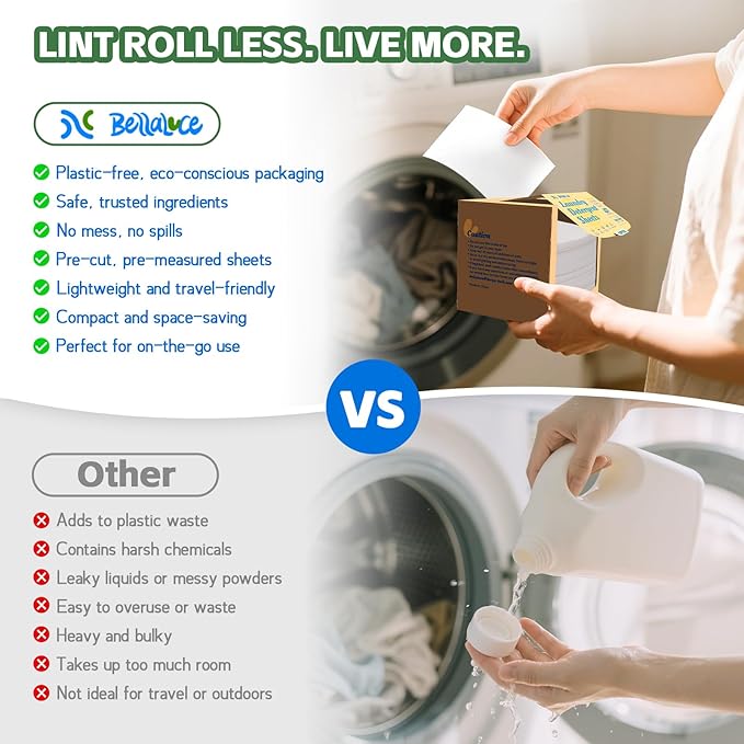 Laundry Detergent Sheets - 400 Loads Unscented Gentle on Sensitive Skin, Laundry Sheets for Dorm,College,Home, Hotel,Apartment,Camping,Ruise,Road Trip,Small Space, Family School Travel Essentials