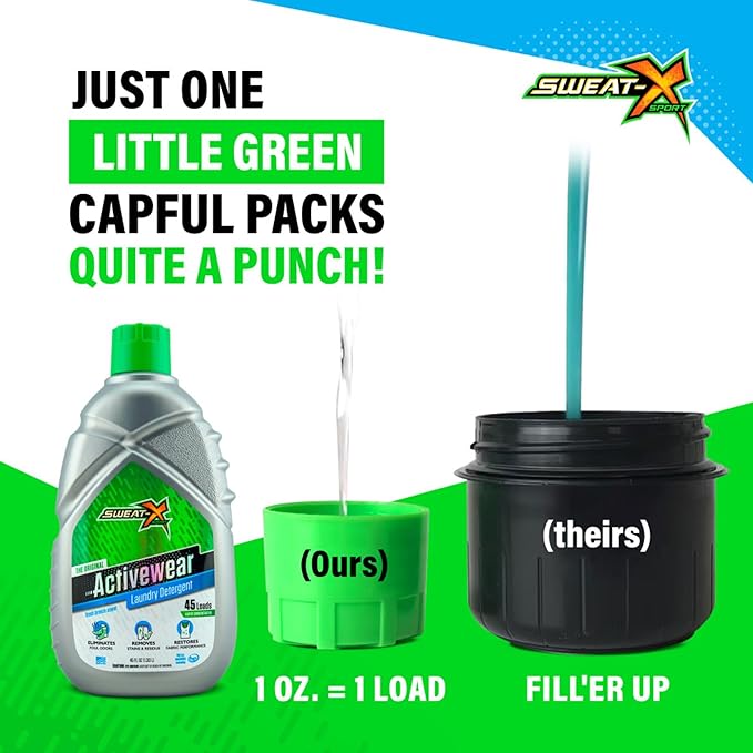 Sweat X Sport Extreme Laundry Detergent, High Performance Sports Wash for Activewear and All Fabrics - 2 Pack