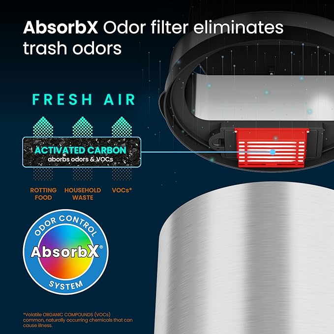 iTouchless 13 Gallon Sensor Garbage Can with Odor Control System, Stainless Steel, Round Touchless Automatic Trash Bin for Kitchen and Office