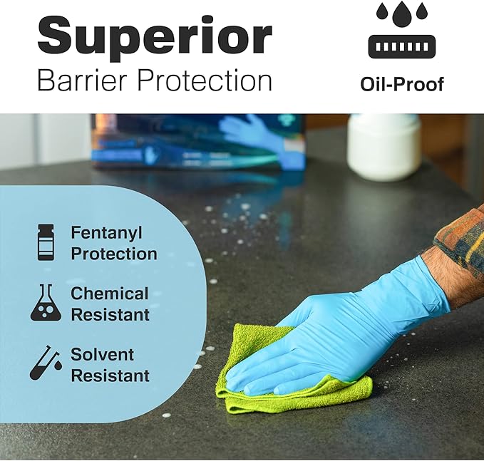 Raxwell Blue Nitrile Disposable Gloves, Latex Free Food Grade, 8.5mil, Extended Cuff, Waterproof, Ambidextrous, Textured Grip